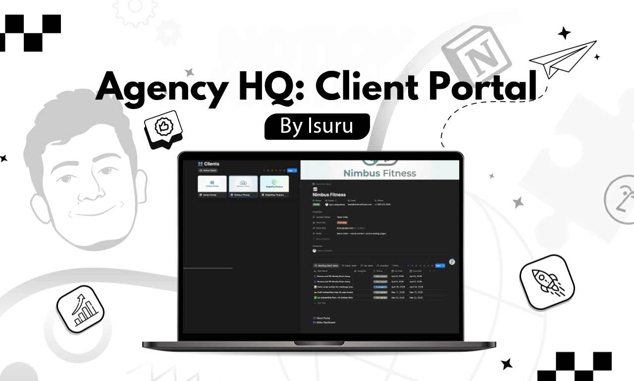 Notion Workspace for a Social Media Agency Managing Multiple Clients