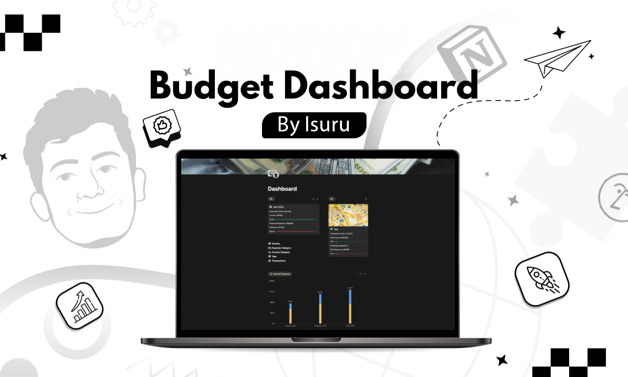 Personal Budget Dashboard