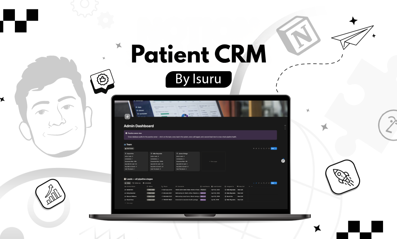 Patient Lead CRM for a Private Medical Practice
