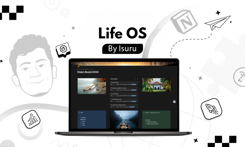 Mind map to Notion: Notion Life os